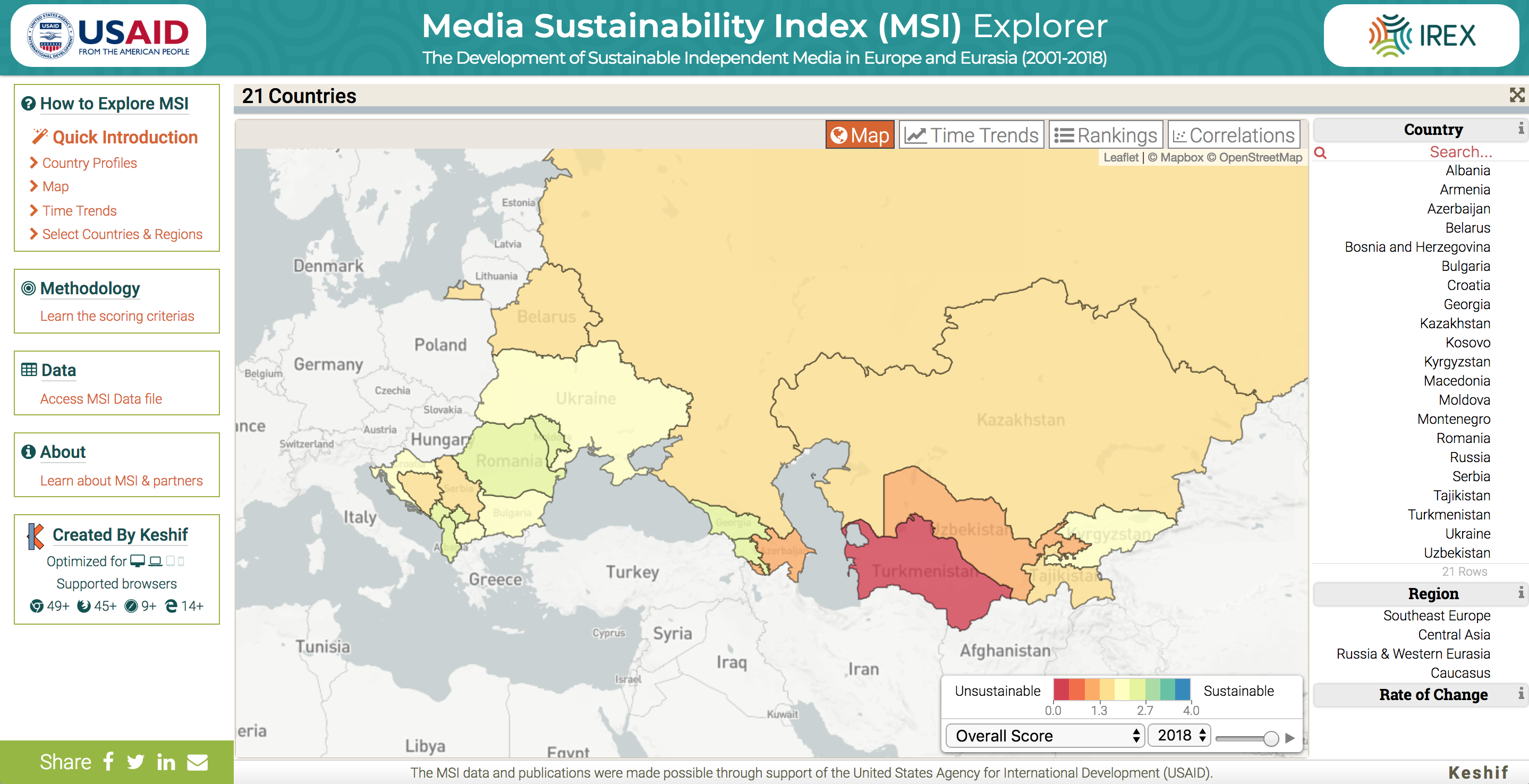 IREX Media Sustainability Index (MSI) Explorer